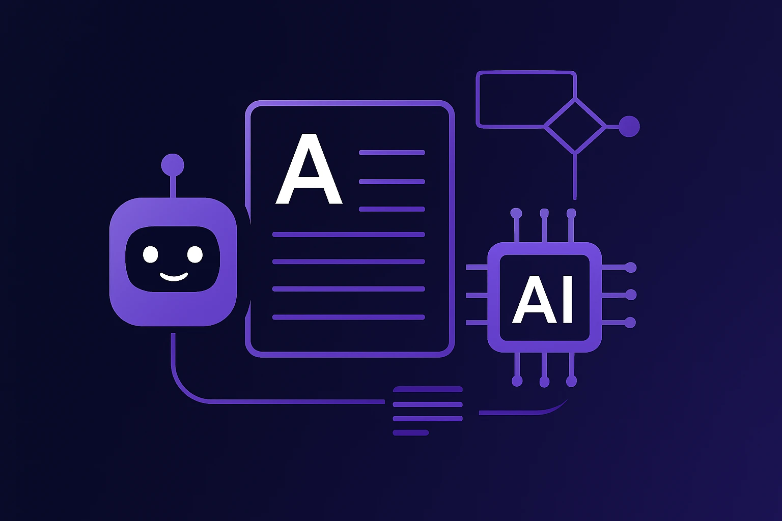 Agent orchestration for AI blog workflows