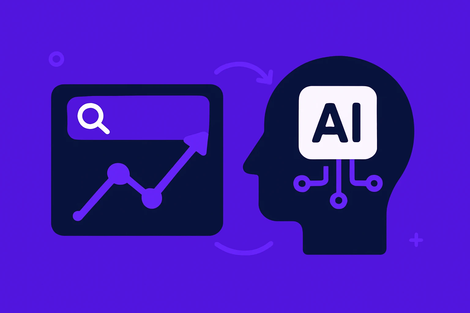 Sync SEO metrics with AI answer signals